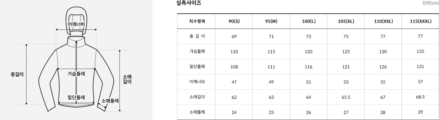 노스페이스 남성 에코 고어텍스 마운틴 자켓 점퍼 NJ2GQ50B