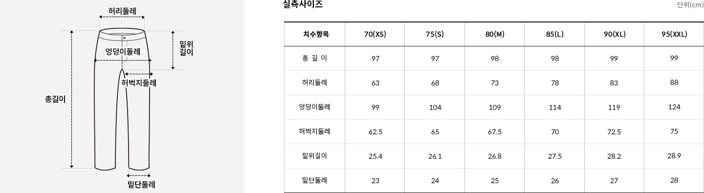 노스페이스 남성 데날리 플리스 팬츠