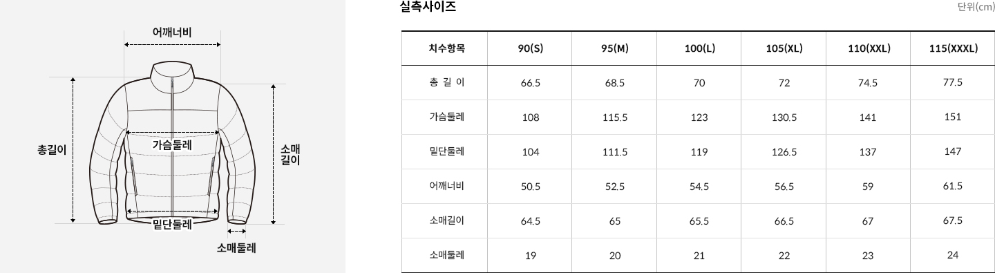노스페이스 남성 눕시 온볼 패딩 자켓 점퍼 NJ3NQ53C