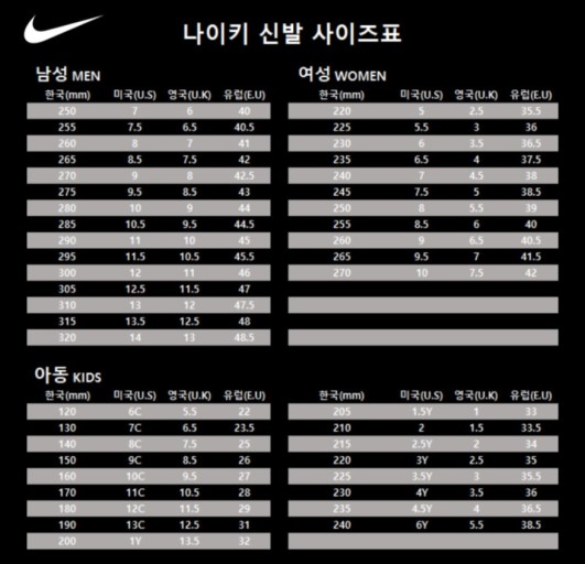 나이키 우먼스 에어 조던 1 로우